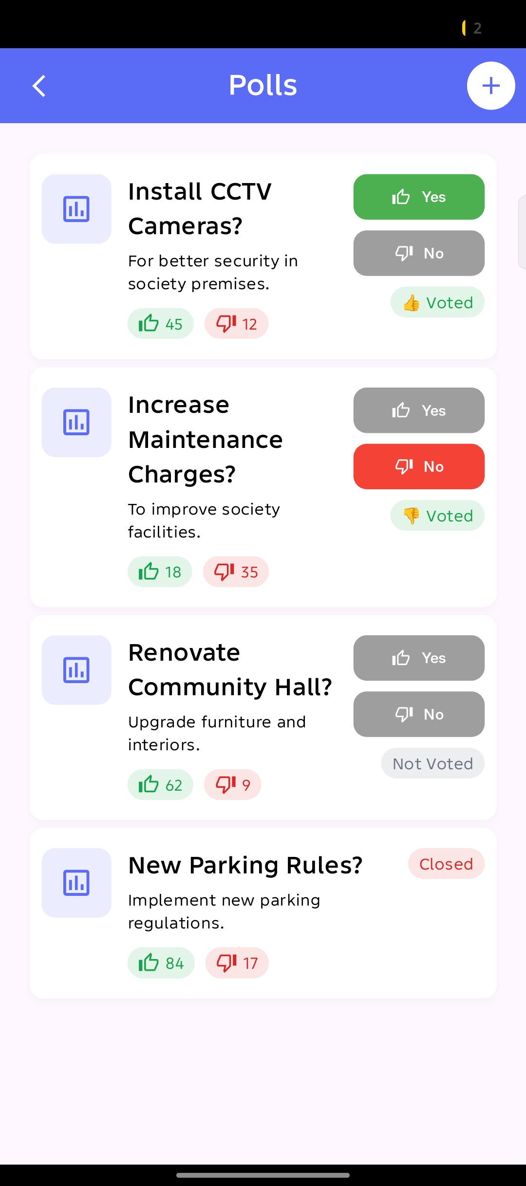 Poll & Voting