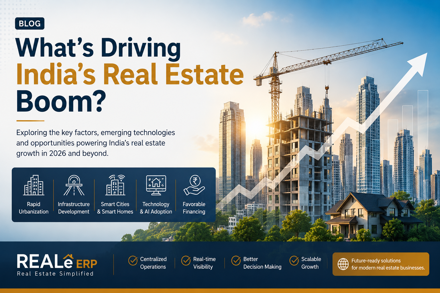 What's Driving India's Real Estate Boom? | REALe ERP