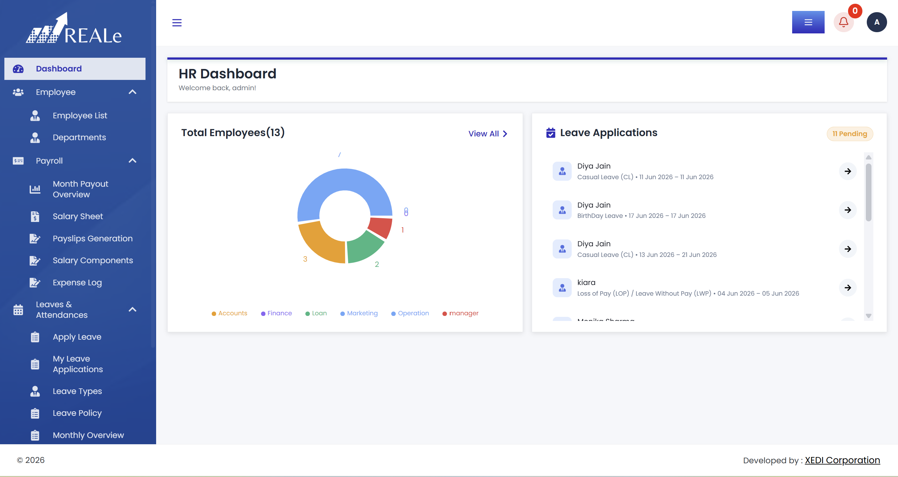 HR Module
